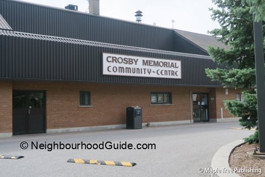 Toronto-Neighbourhood-Guide-Unionville54