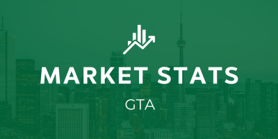 July 2023 – GTA Market Stats