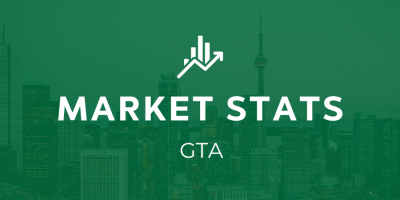 December 2023 – GTA Market Stats